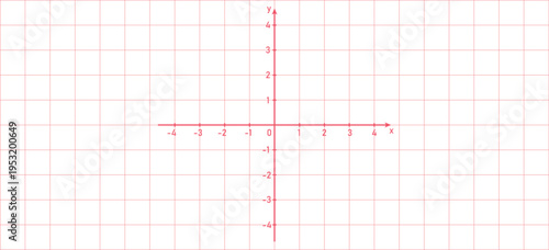 Cartesian Plane in Geometry in the Plane. 2D Coordinate System in Geometry.