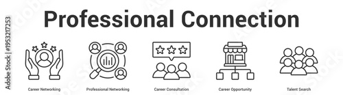 Professional Connection web banner icon set vector illustration concept for business with icon of Career Networking, Professional Networking, Career Consultation, Career Opportuni.