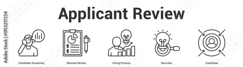 Applicant Review web banner icon set vector illustration concept for business with icon of Candidate Screening, Resume Review, Hiring Proce.