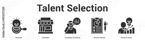 Talent Selection web banner icon set vector illustration concept for business with icon of Recruiter, Candidate, Candidate Screening, Resume Revi.