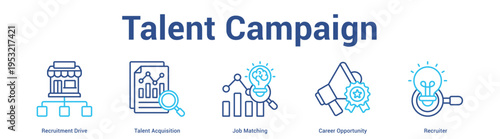 Talent Campaign web banner icon set vector illustration concept for business with icon of Recruitment Drive, Talent Acquisition, Job Matching, Car.