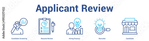 Applicant Review web banner icon set vector illustration concept for business with icon of Candidate Screening, Resume Review, Hiring Proce.