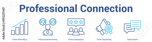 Professional Connection web banner icon set vector illustration concept for business with icon of Career Networking, Professional Networking, Career Consultation, Career Opportuni.