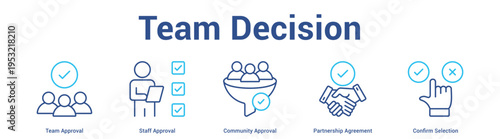 Team Decision web banner icon set vector illustration concept for business with icon of Team Approval, Staff Approval, Community Approval, Partnership Agreeme.