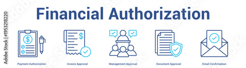 Financial Authorization web banner icon set vector illustration concept for business with icon of Payment Authorization, Invoice Approval, Management Approval, Document Approv.