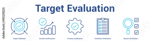 Target Evaluation web banner icon set vector illustration concept for business with icon of Target Validation, Growth Confirmation, Process Verification, Checklist Verificati.
