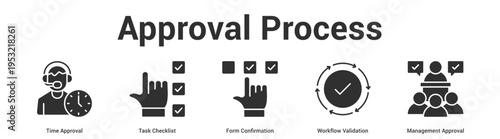 Approval Process web banner icon set vector illustration concept for business with icon of Time Approval, Task Checklist, Form Confirmation, Workflow Validati.