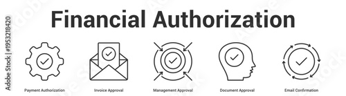 Financial Authorization web banner icon set vector illustration concept for business with icon of Payment Authorization, Invoice Approval, Management Approval, Document Approv.