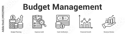 Budget Management web banner icon set vector illustration concept for business with icon of Budget Planning, Expense Audit, Cash Verification, Financial Grow.