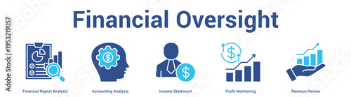 Financial Oversight web banner icon set vector illustration concept for business with icon of Financial Report Analysis, Accounting Analysis, Income Statement, Profit Monitori.