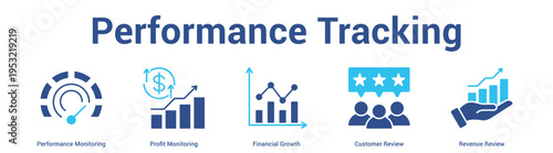 Performance Tracking web banner icon set vector illustration concept for business with icon of Performance Monitoring, Profit Monitoring, Financial Growth, Customer Revi.