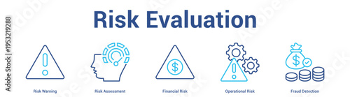 Risk Evaluation web banner icon set vector illustration concept for business with icon of Risk Warning, Risk Assessment, Financial Risk, Operational Ri.