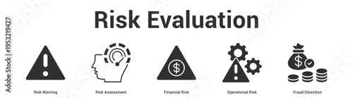 Risk Evaluation web banner icon set vector illustration concept for business with icon of Risk Warning, Risk Assessment, Financial Risk, Operational Ri.