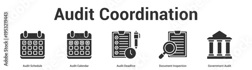 Audit Coordination web banner icon set vector illustration concept for business with icon of Audit Schedule, Audit Calendar, Audit Deadline, Document Inspecti.