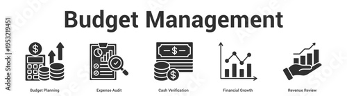 Budget Management web banner icon set vector illustration concept for business with icon of Budget Planning, Expense Audit, Cash Verification, Financial Grow.