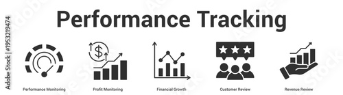 Performance Tracking web banner icon set vector illustration concept for business with icon of Performance Monitoring, Profit Monitoring, Financial Growth, Customer Revi.