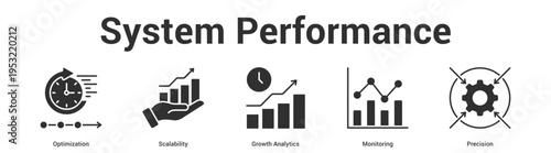 System Performance web banner icon set vector illustration concept for business with icon of Optimization, Scalability, Growth Analyti.