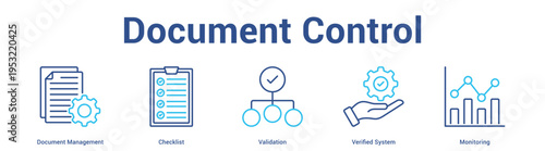 Document Control web banner icon set vector illustration concept for business with icon of Document Management, Checklist, Validation, Verif.