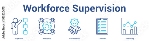 Workforce Supervision web banner icon set vector illustration concept for business with icon of Supervisor, Workgroup, Collaborati.