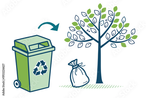 Recycling