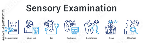 Sensory examination banner web icon evaluates vision, hearing, dental, neurological and dermatological health comprehensively.