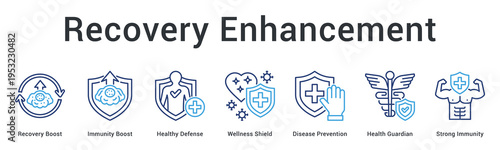 Recovery enhancement banner web icon accelerates healing and strengthens immunity for disease prevention and wellness maintenance.