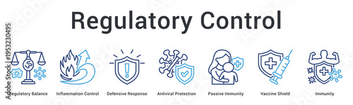 Regulatory control banner web icon balances immune responses managing inflammation and providing passive protection mechanisms.