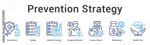 Prevention strategy banner web icon combines vaccination, testing and screening for comprehensive health protection measures.