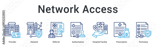 Network access banner web icon connects providers, facilities and prescription services through authorized referral systems.