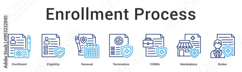 Enrollment process banner web icon guides registration, eligibility verification, renewal and marketplace broker assistance.