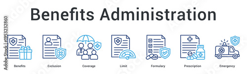 Benefits administration banner web icon manages covered services, exclusions, formulary drugs and emergency care limits.