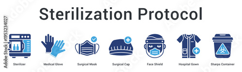 Sterilization protocol banner web icon ensures infection control through proper sanitation and protective equipment usage.