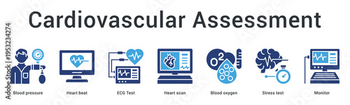 Cardiovascular assessment banner web icon evaluates heart health through pressure monitoring and cardiac testing procedures.