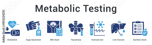 Metabolic testing banner web icon assesses body chemistry through lipid, glucose, thyroid and nutritional evaluations.
