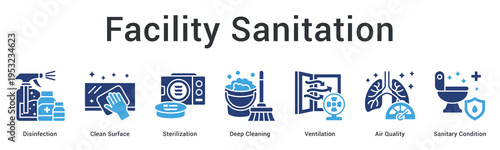 Facility sanitation banner web icon ensures thorough cleaning, sterilization and air quality for safe environments.