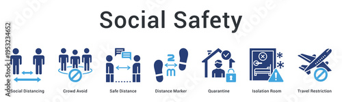 Social safety banner web icon implements distancing measures, quarantine protocols and travel restrictions for community protection.