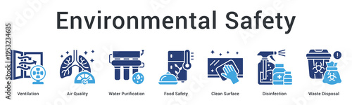 Environmental safety banner web icon maintains air, water and surface quality through proper sanitation practices.