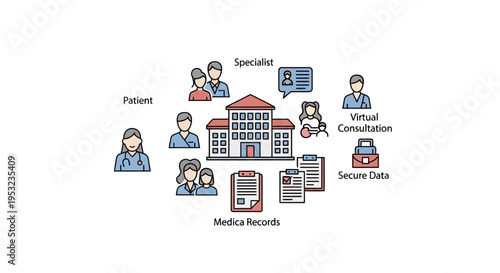 Illustration of a hospital building surrounded by icons representing patients, specialists, virtual consultations, and secure medical records, symbolizing a comprehensive healthcare ecosystem.