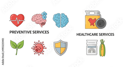 Illustrations of preventive and healthcare services, featuring icons for heart health, brain function, and disease prevention alongside medical supplies and treatments.