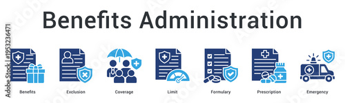 Benefits administration banner web icon manages covered services, exclusions, formulary drugs and emergency care limits.