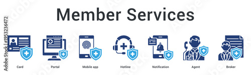 Member services banner web icon provides card access, portal login, mobile app and hotline for support.