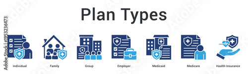 Plan types banner web icon compares individual, family, group, employer and government insurance coverage options.