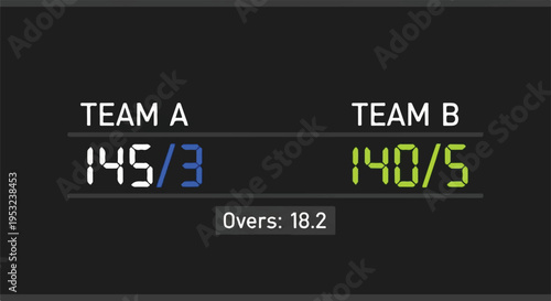 Cricket Scoreboard Display Shows Team A and Team B Statistics