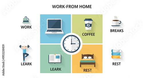 Remote worker manages work and rest at home with laptop and coffee