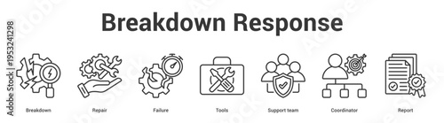 Breakdown Response web banner icon set vector illustration concept for business with icon of Breakdown, Repair, Failure, Tools, Support te.