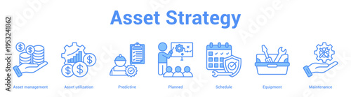Asset Strategy web banner icon set vector illustration concept for business with icon of Asset management, Asset utilization, Predictive, Planned, Schedu.