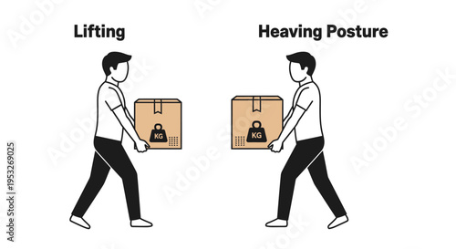Correct lifting and heaving posture for heavy box handling
