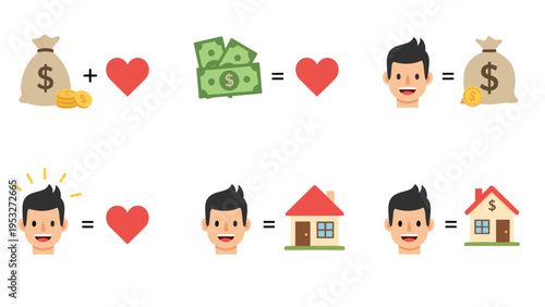 Infographic display of symbolic equations combining money, love, happiness, and housing to represent life values and goals.