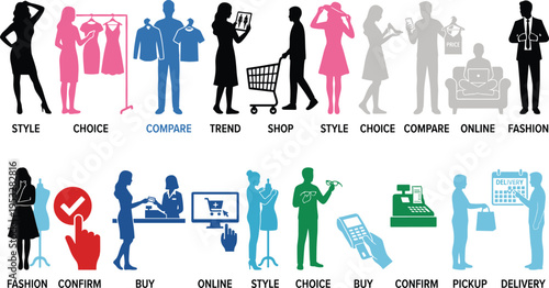 Silhouette of fashion shopping process steps, style choice compare and buy, online retail concept, customer journey illustration, ecommerce and retail icons