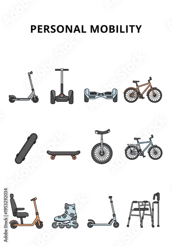 Illustration of various personal mobility devices arranged in three rows